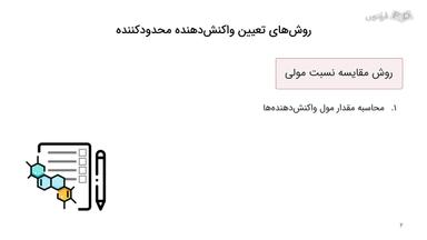 روش‌های تعیین واکنش‌دهنده محدودکننده