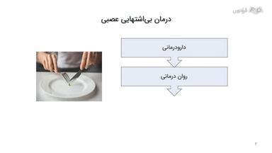 درمان بی‌اشتهایی عصبی