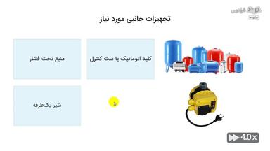 چکیده