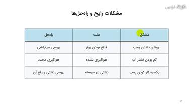 مشکلات متداول و نکات ایمنی