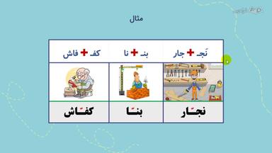 کلمات تشدیددار