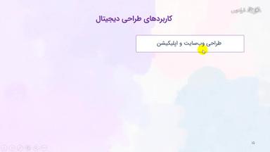 کاربردهای طراحی دیجیتال و چاپی