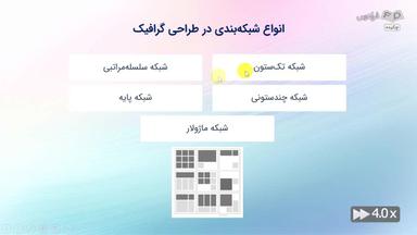 چکیده