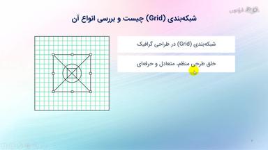 شبکه‌بندی (Grid) و بررسی انواع آن