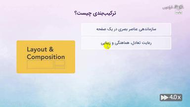 چکیده