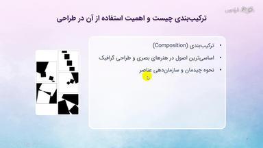ترکیب‌بندی چیست و اهمیت استفاده از آن در طراحی
