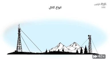 چکیده