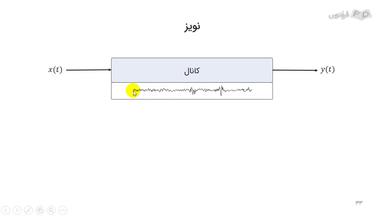 نویز