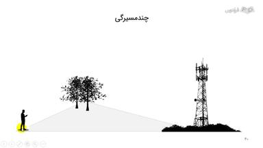 چندمسیرگی