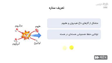 چکیده