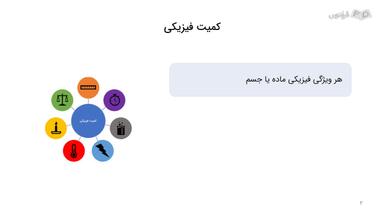 توضیح ۷ کمیت اصلی