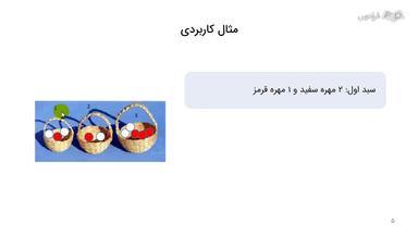 ذکر مثال کاربردی