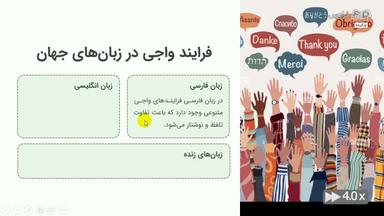 چکیده