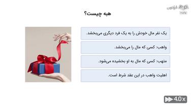 چکیده