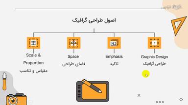 بررسی اصطلاحات مربوط به اصول طراحی و عناصر بصری