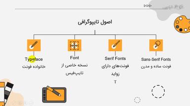 بررسی اصطلاحات مربوط به اصول تایپوگرافی و سبک‌ها