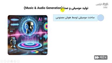 چکیده