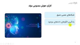 نحوه کارکرد هوش مصنوعی مولد و انواع آن