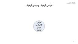 طراحی گرافیک و موشن گرافیک
