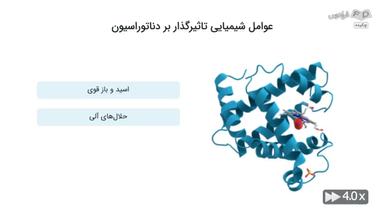 چکیده