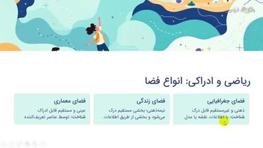 انواع فضا