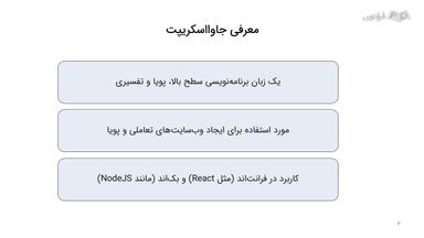 معرفی جاوااسکریپت و مسیر یادگیری آن