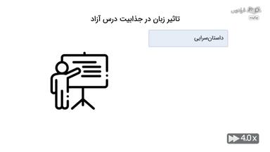 چکیده