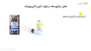 نقش میکروب‌ها در صنایع مختلف