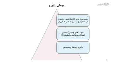 بیماری‌های بالینی