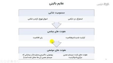 علایم بالینی