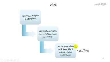 درمان و پیشگیری