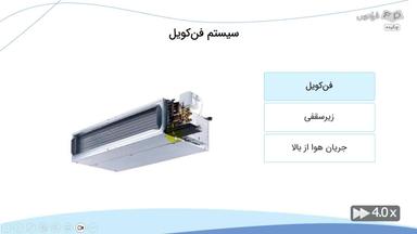 چکیده