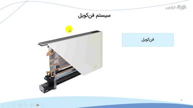 سیستم فن‌کویل و سیستم گرمایش از کف