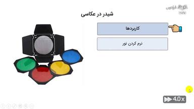 چکیده