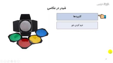 کاربردهای شیدر در عکاسی