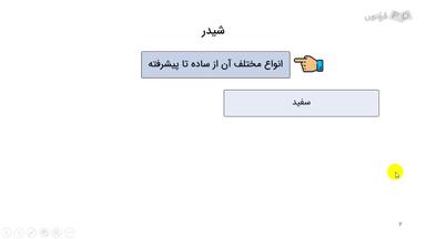 انواع مختلف شیدر در عکاسی، از ساده تا پیشرفته