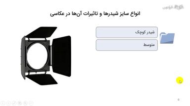 انواع سایز شیدرها و تاثیرات آن‌ها در عکاسی