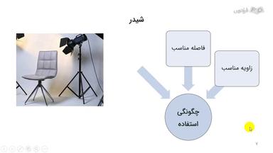چگونه از شیدر در عکاسی استفاده کنیم؟