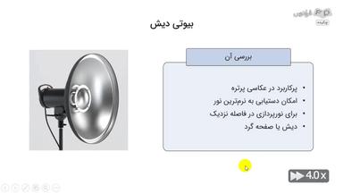 چکیده
