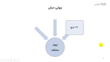 ابعاد مختلف بیوتی دیش