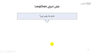 نقش اجزای LangChain