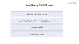 تفاوت ChatGPT و LangChain