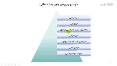 پیشگیری