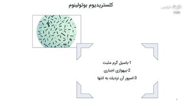 چکیده