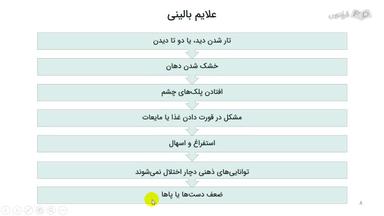علائم بالینی