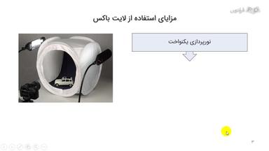 مزایای استفاده از لایت‌باکس