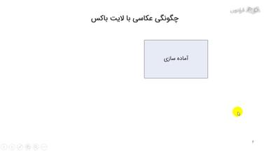 چگونه با لایت‌باکس عکس بگیریم؟