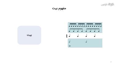 مفهوم بیت