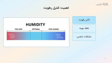 اهمیت کنترل و میزان درصد رطوبت