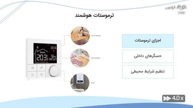 سیستم تهویه مطبوع هوشمند و ترموستات هوشمند